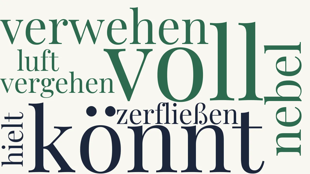Wortwolke zu Könnt´ ich verwehen...