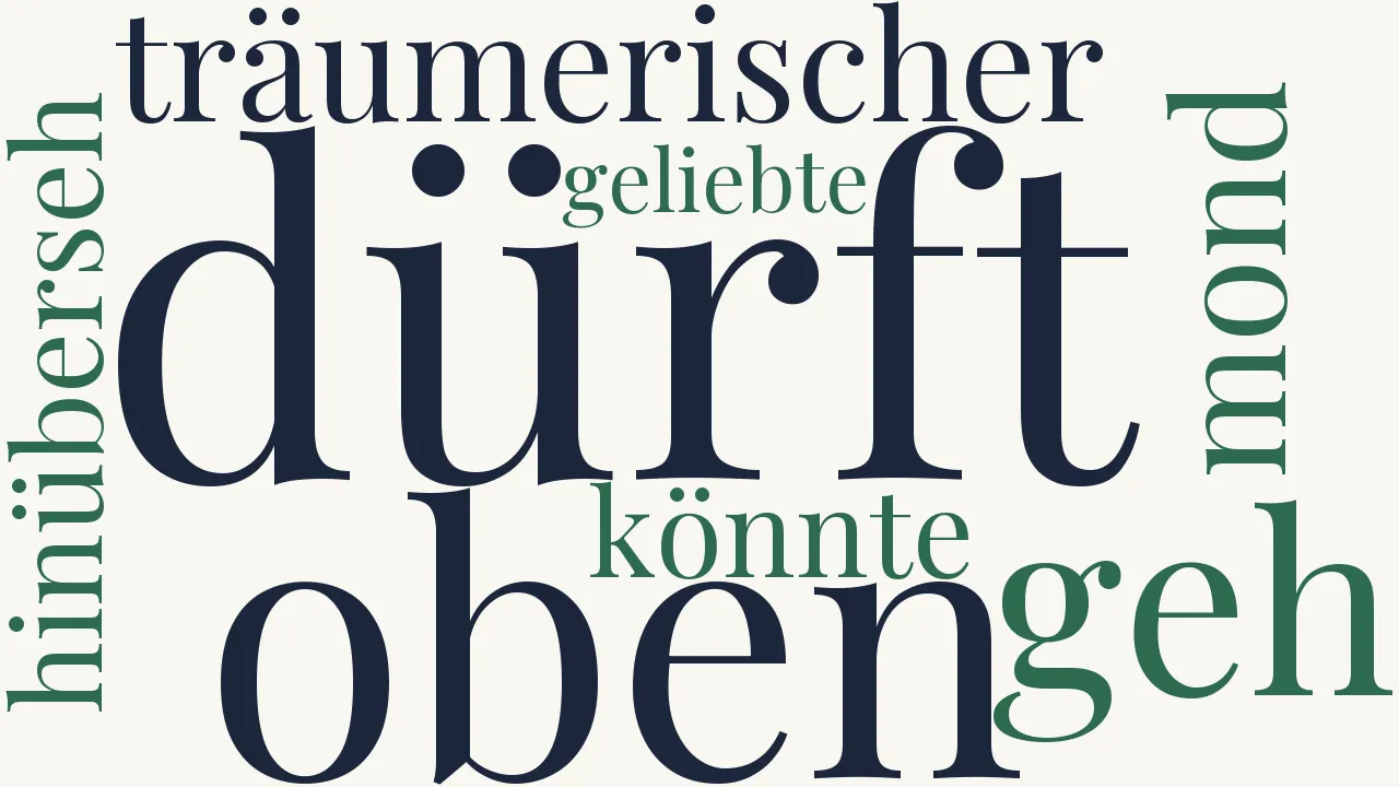 Wortwolke zu Nachtlied