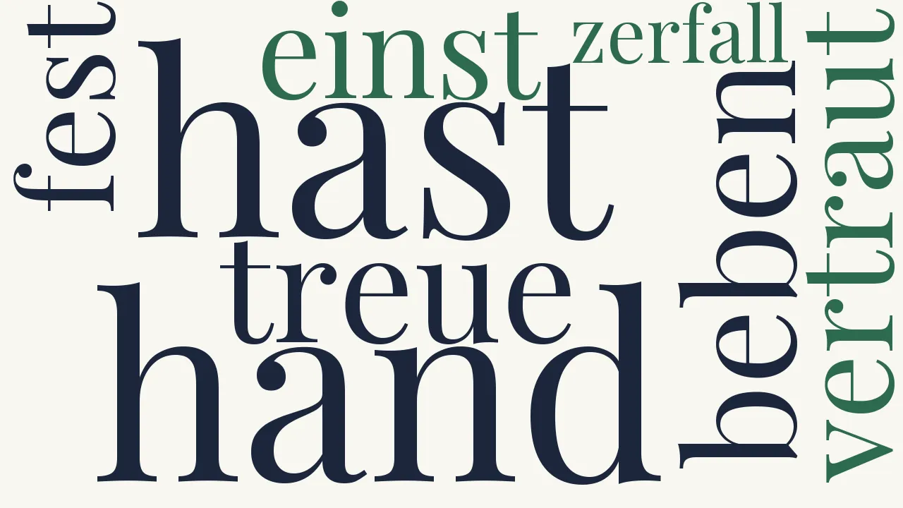 Wortwolke zu Auf ihre Hand