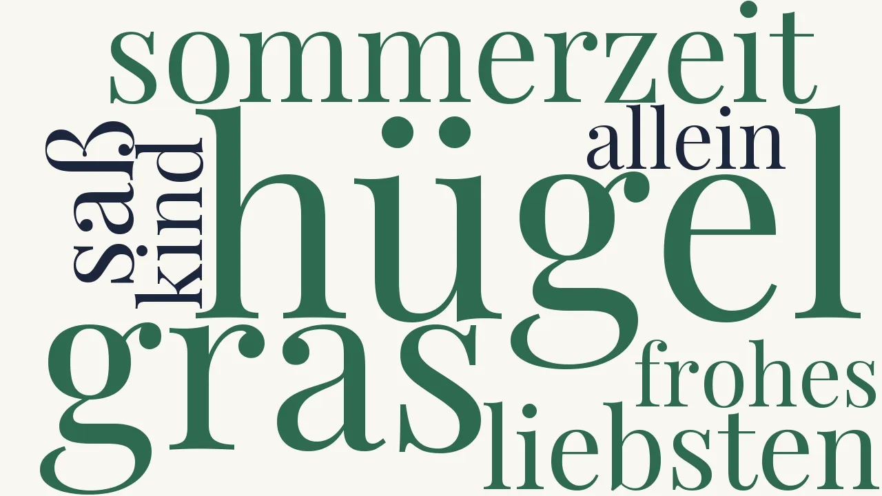 Wortwolke zu Aus der Kindheit