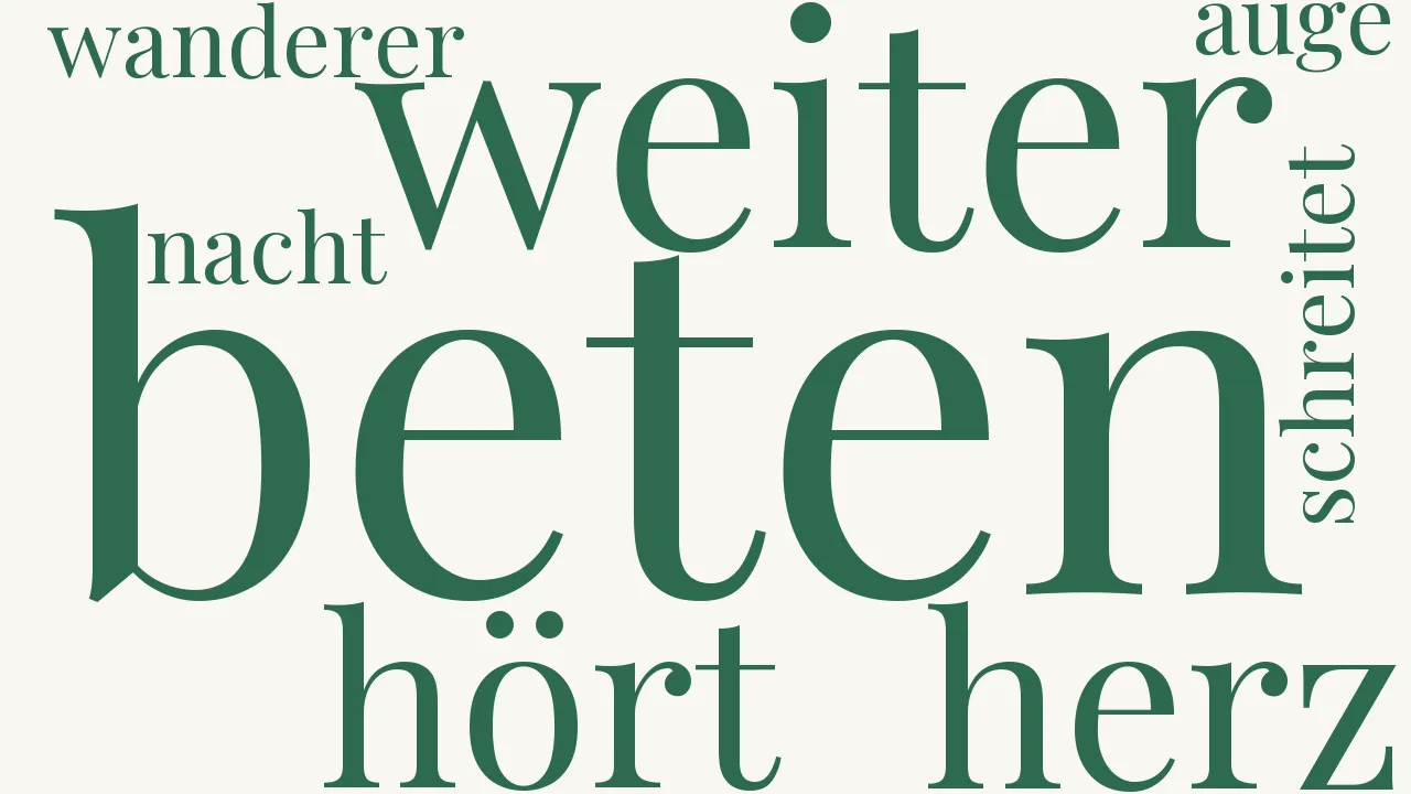 Wortwolke zu Der Wanderer