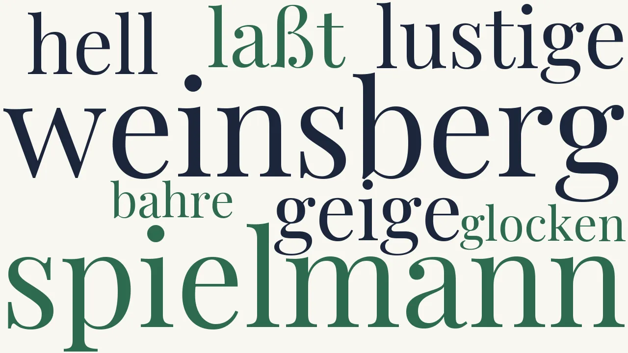 Wortwolke zu Der lustige Geiger