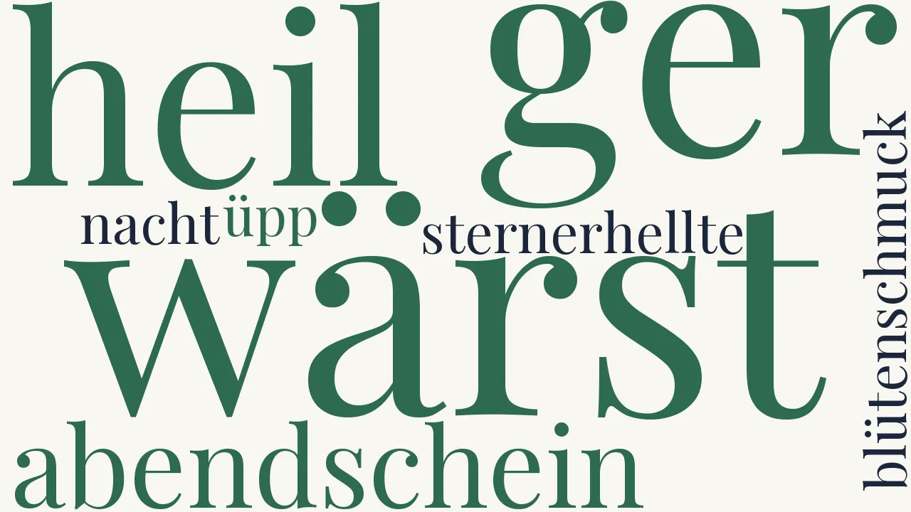 Wortwolke zu Frage