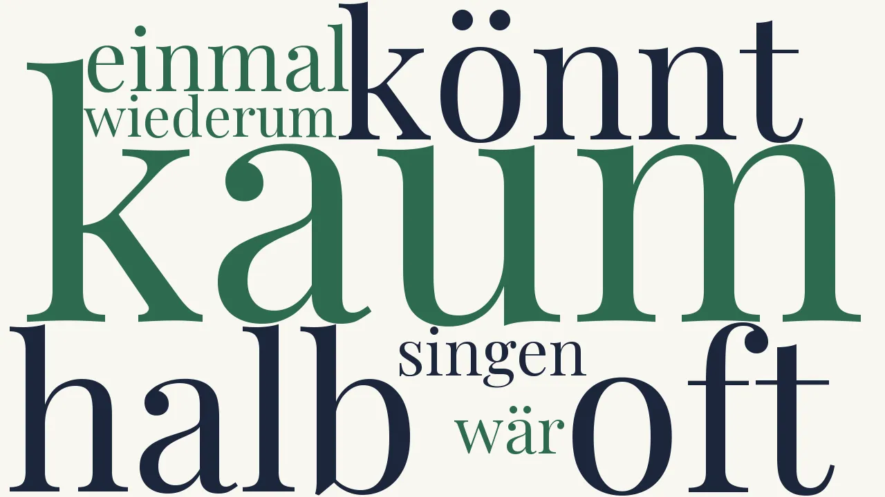 Wortwolke zu Gesanges Erwachen