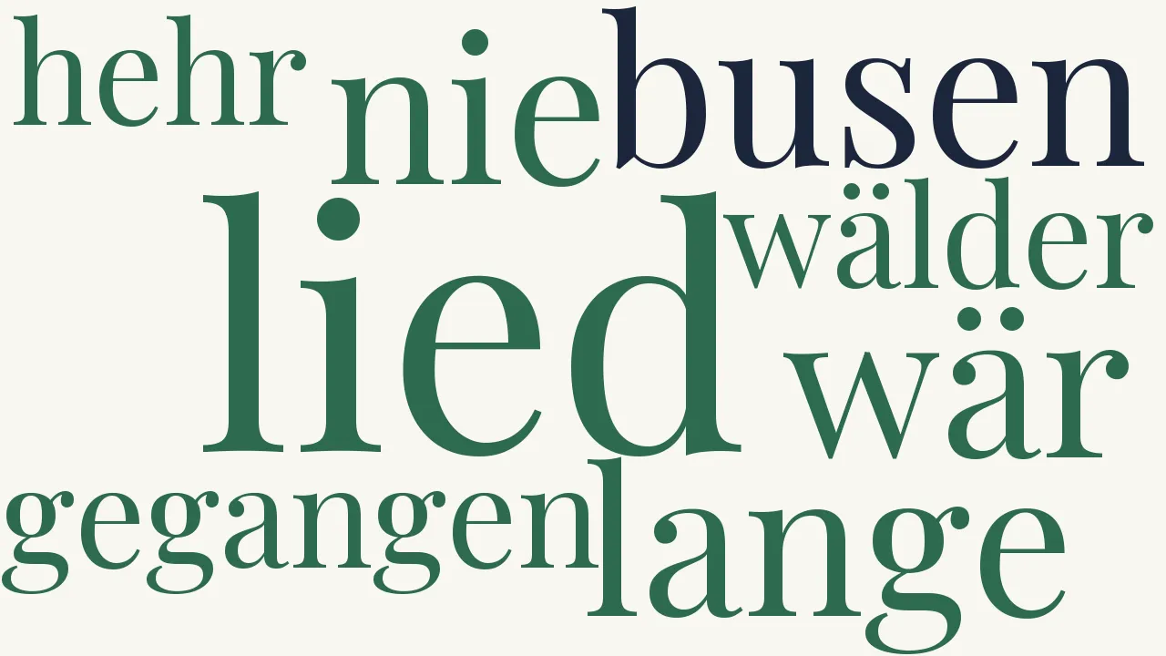 Wortwolke zu Sehnsucht nach der Waldgegend