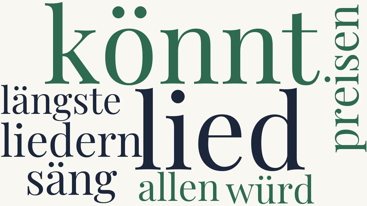 Wortwolke zu Stille Liebe