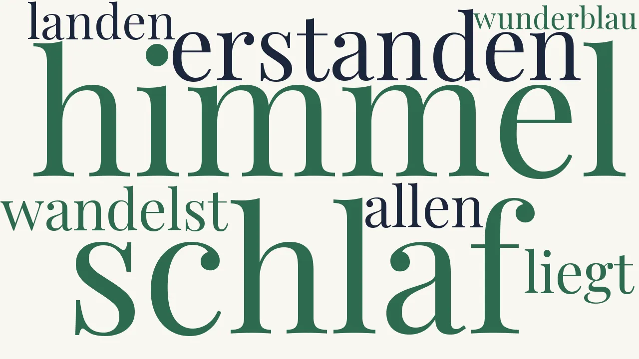 Wortwolke zu Stille Tränen