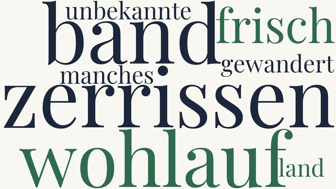 Wortwolke zu Wanderung