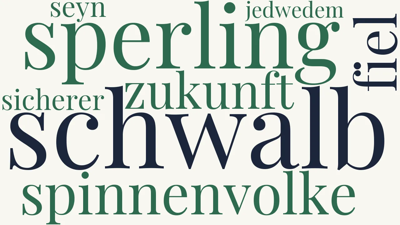 Wortwolke zu Die Republik der Spinnen