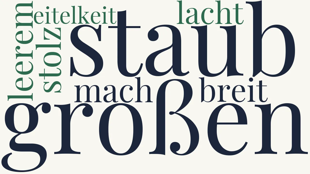Wortwolke zu Die stolze Fliege