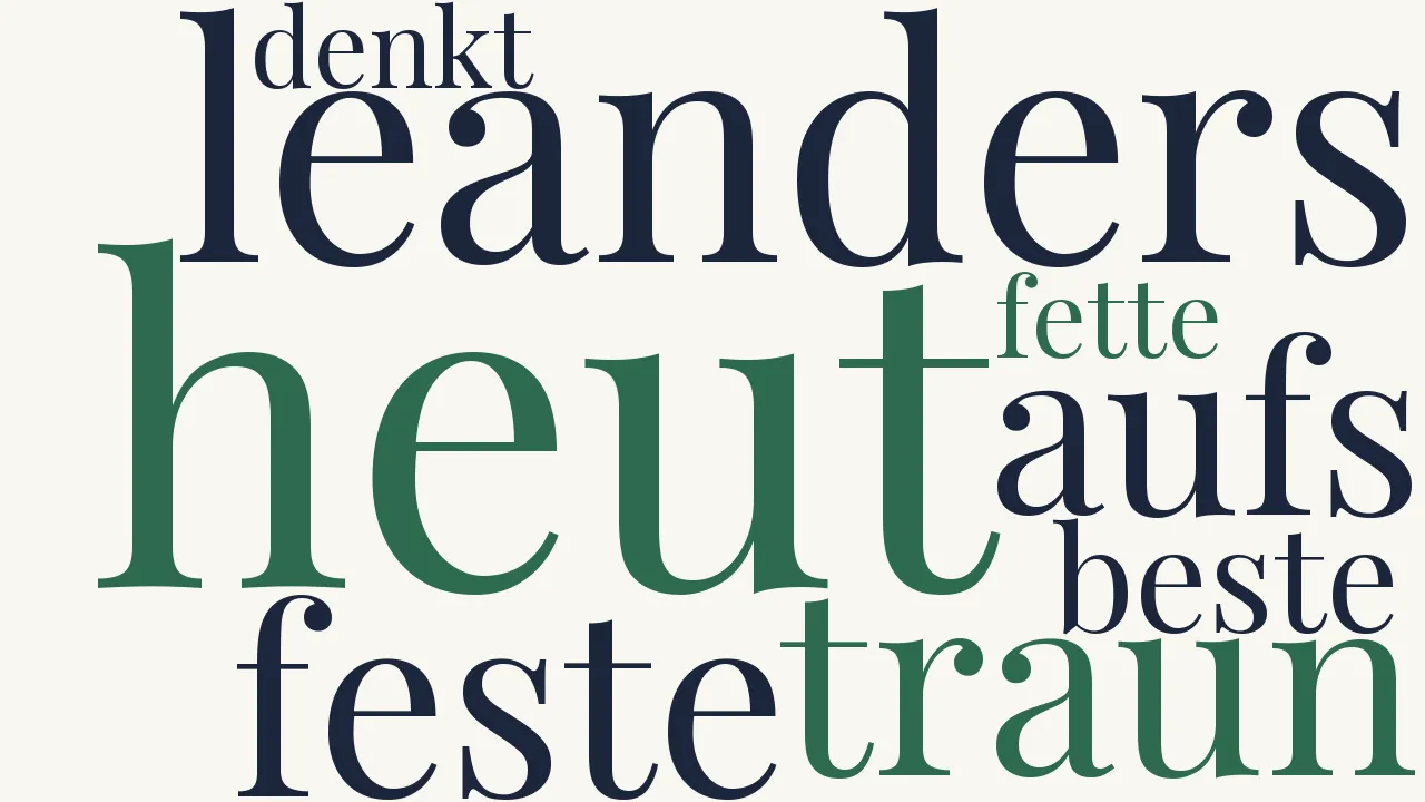 Wortwolke zu Heut, an Leanders Feste...
