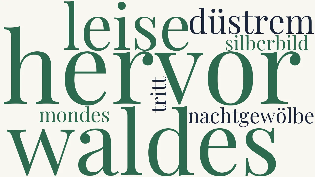 Wortwolke zu Leise hinter Nachtgewölke