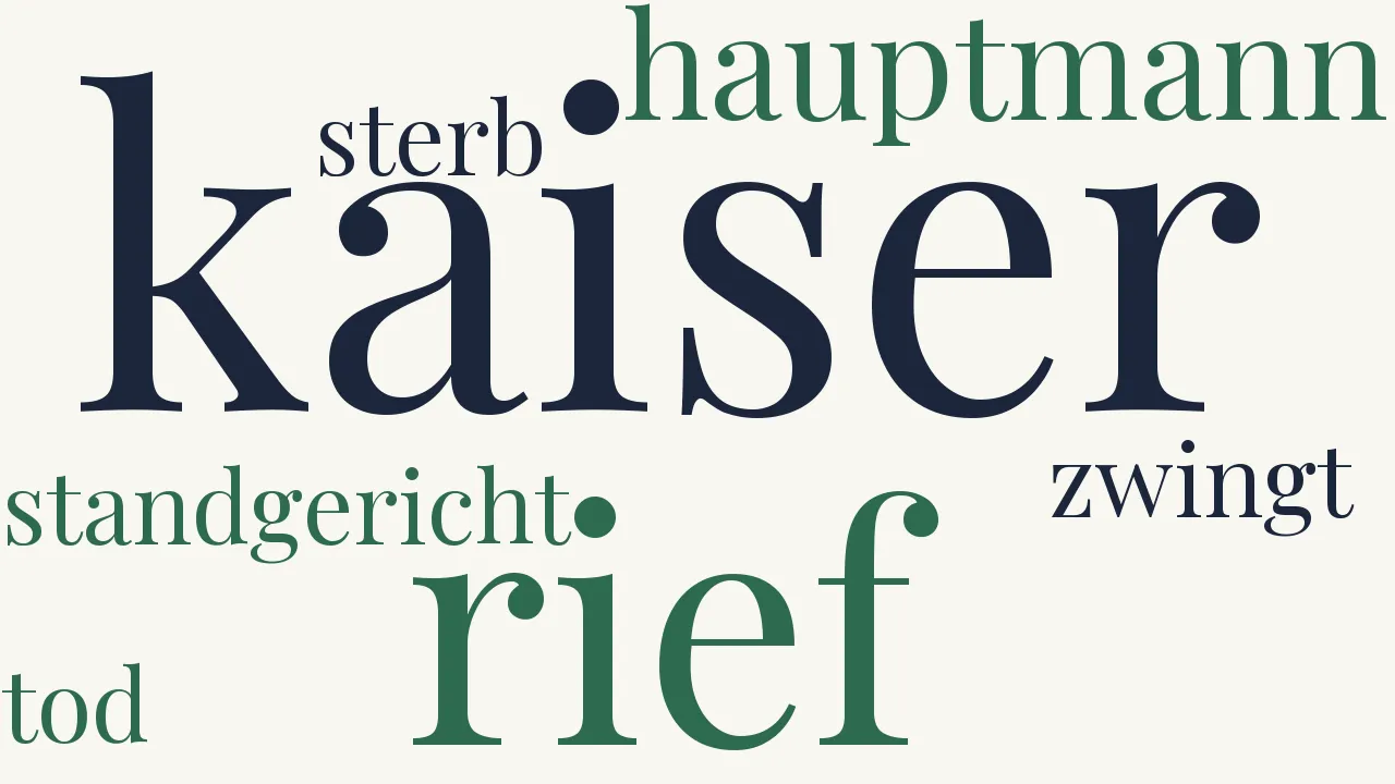 Wortwolke zu Der sterbende Soldat