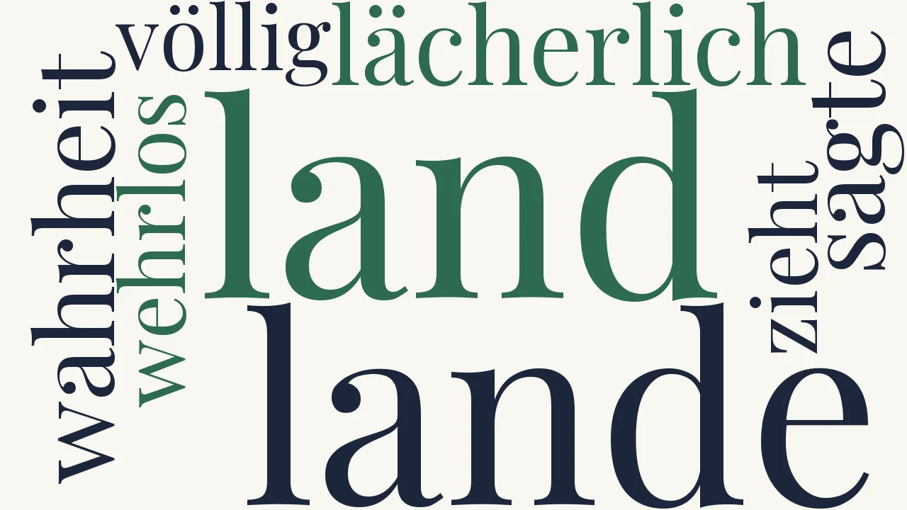 Wortwolke zu In diesem Land