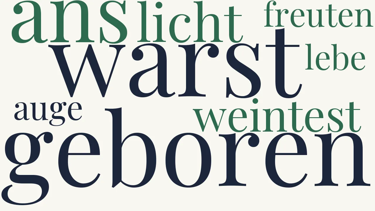 Wortwolke zu Als du geboren warst