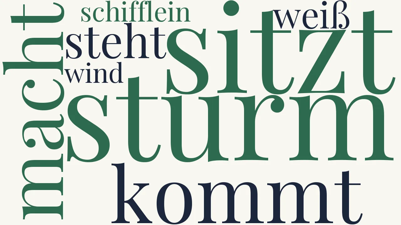 Wortwolke zu Das Kind des Steuermannes