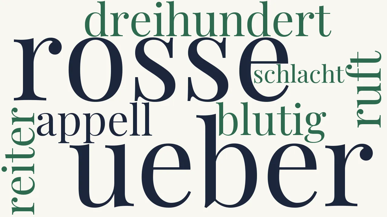 Wortwolke zu Die Rosse von Gravelotte