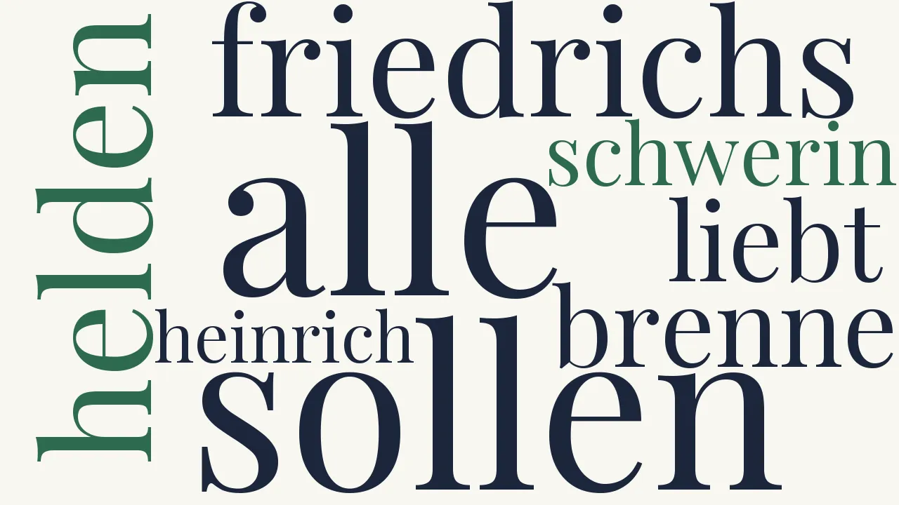 Wortwolke zu Abschied von den Helden