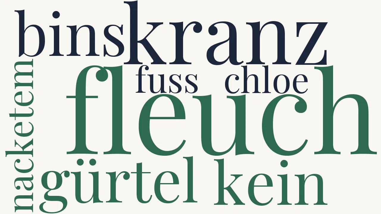Wortwolke zu Amynt und Chloe