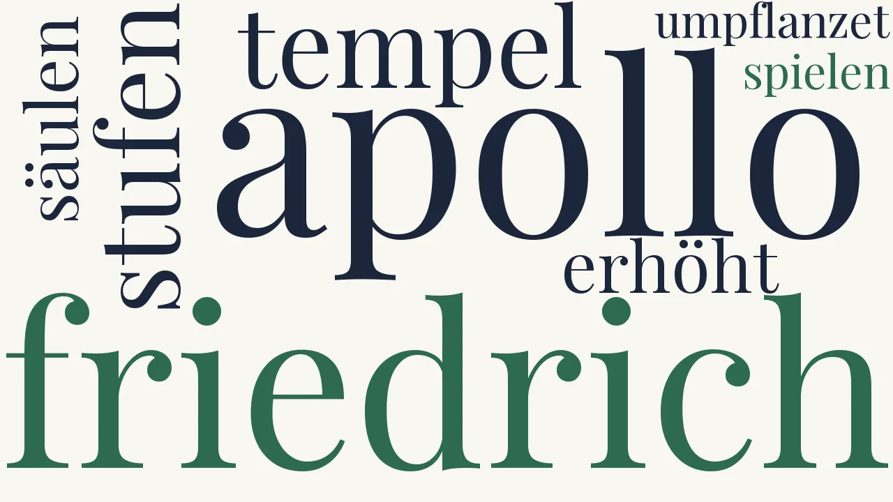 Wortwolke zu An den Apoll