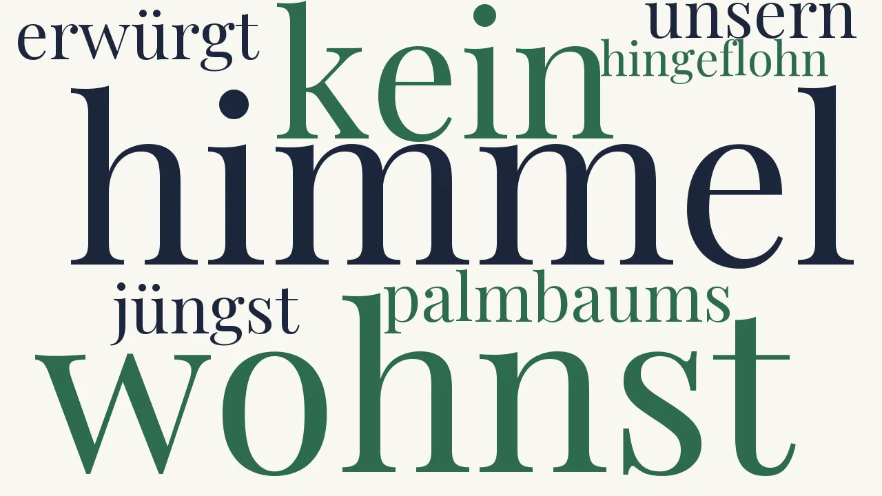 Wortwolke zu An den Frieden