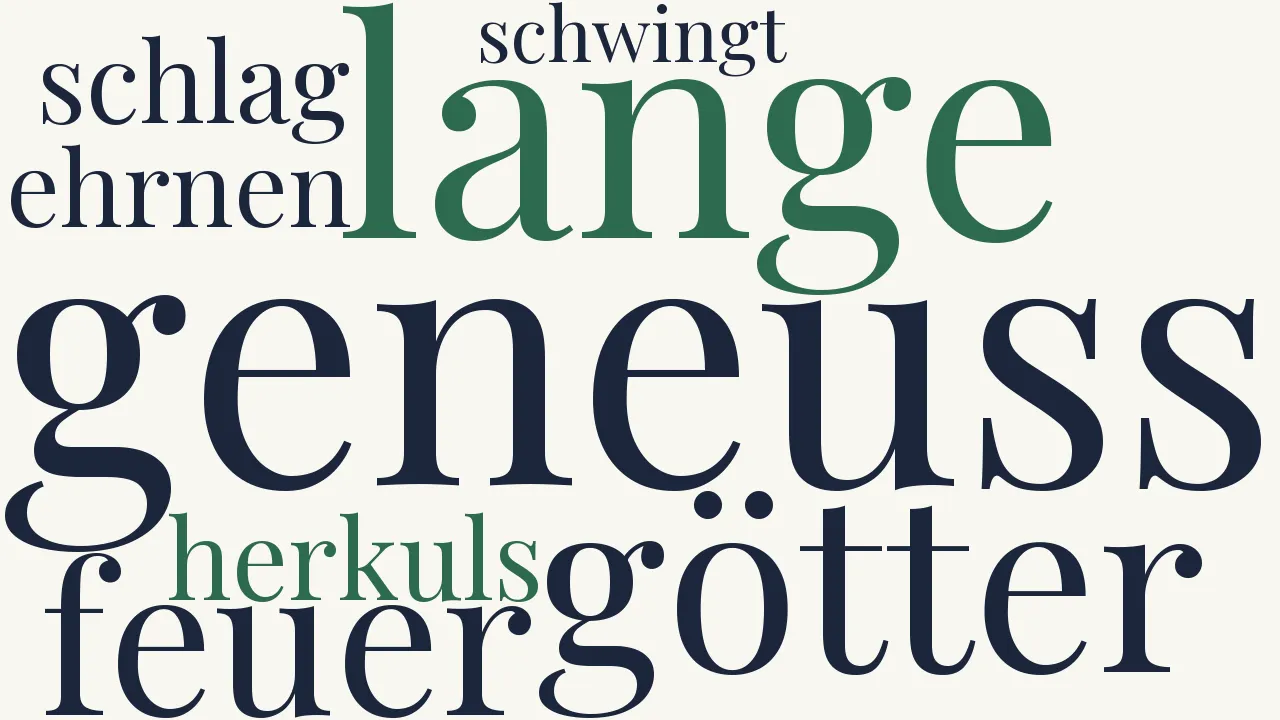 Wortwolke zu An die Feinde des Königs