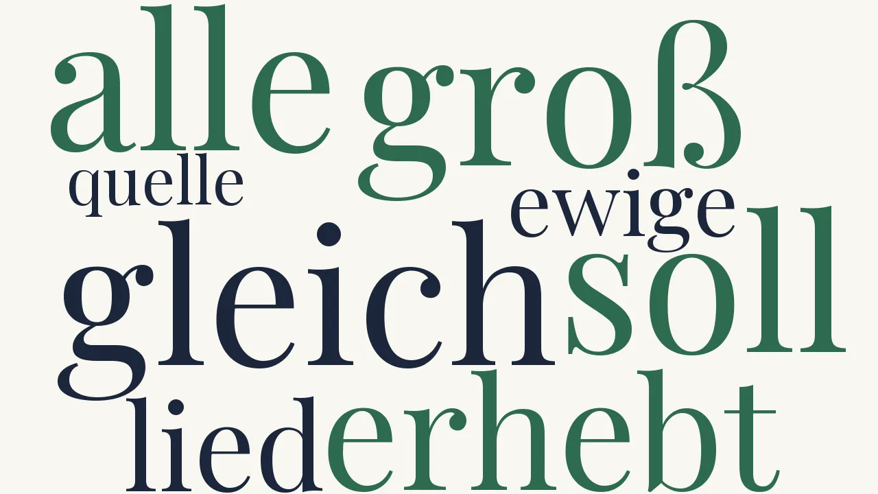 Wortwolke zu Der Anbeter der Gottheit