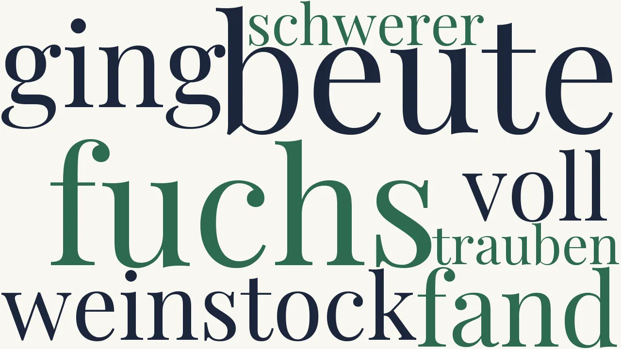 Wortwolke zu Der Fuchs und die Trauben