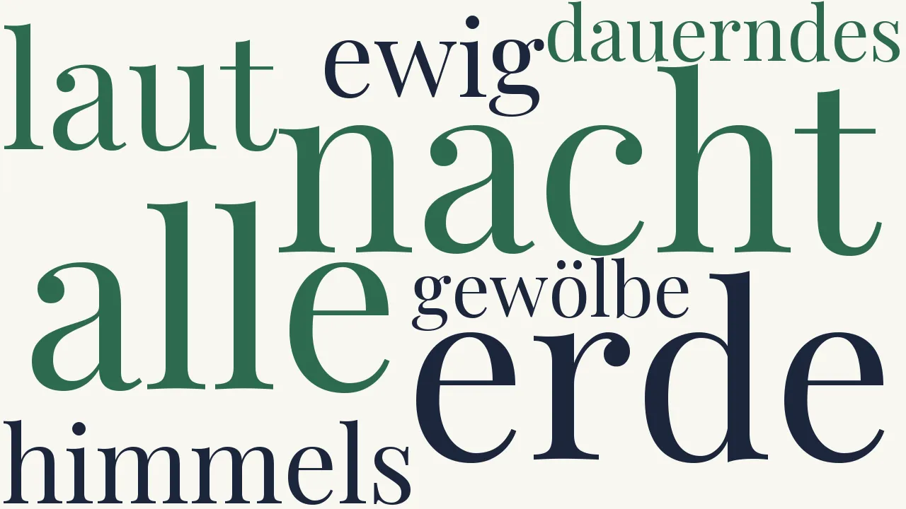 Wortwolke zu Lob der Gottheit