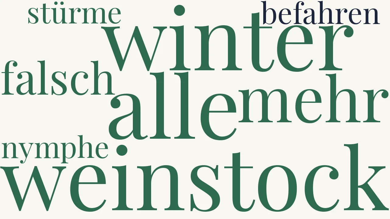 Wortwolke zu Sehnsucht nach dem Winter
