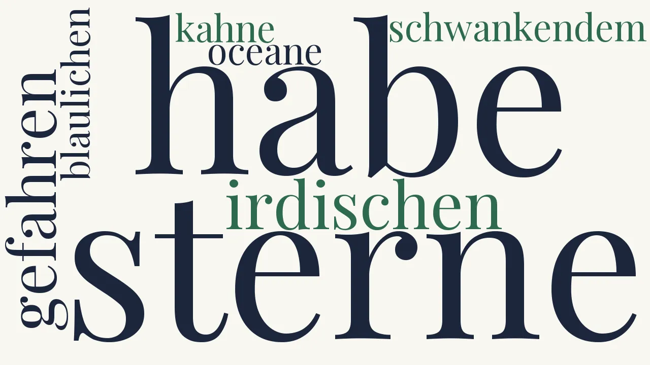 Wortwolke zu Der Luftschiffer