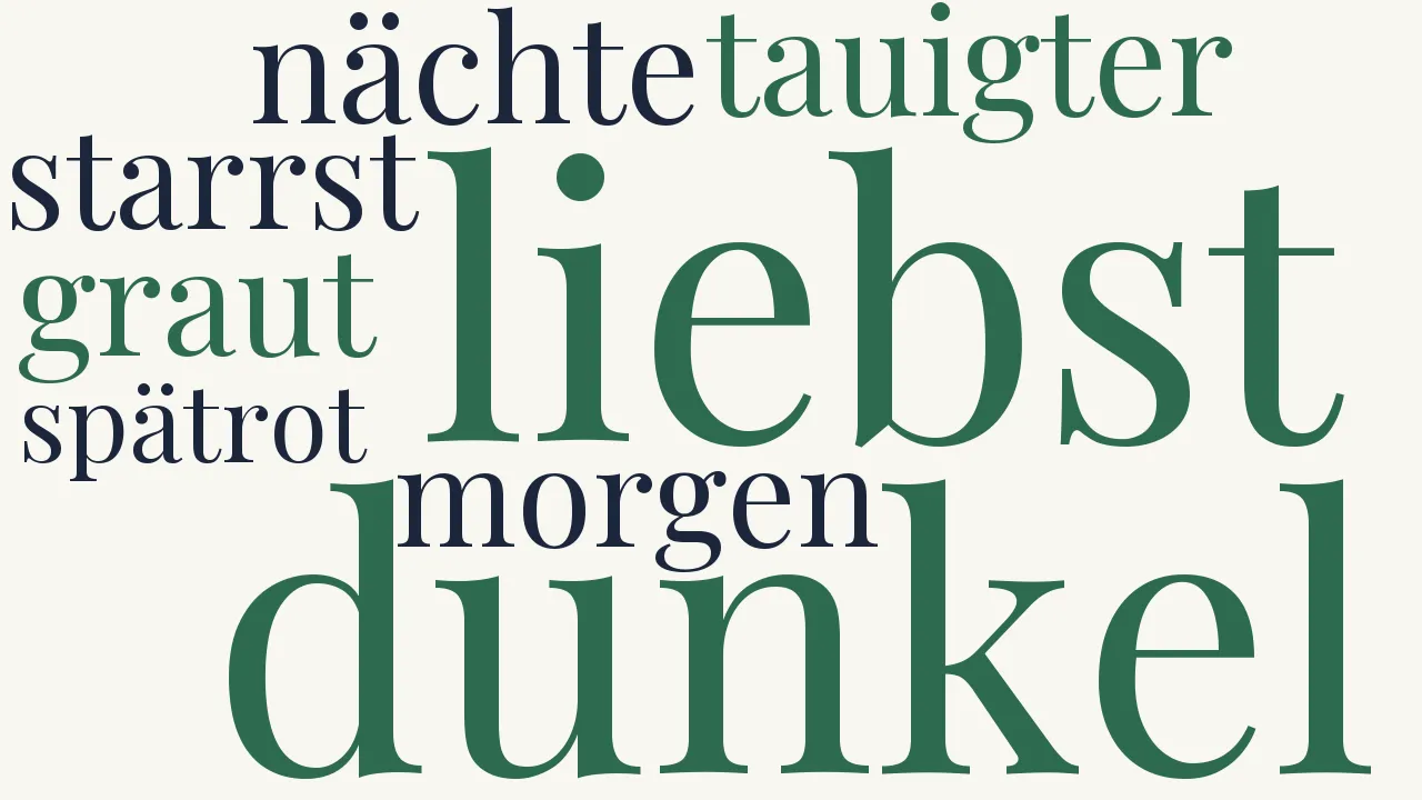Wortwolke zu Liebst du das Dunkel...