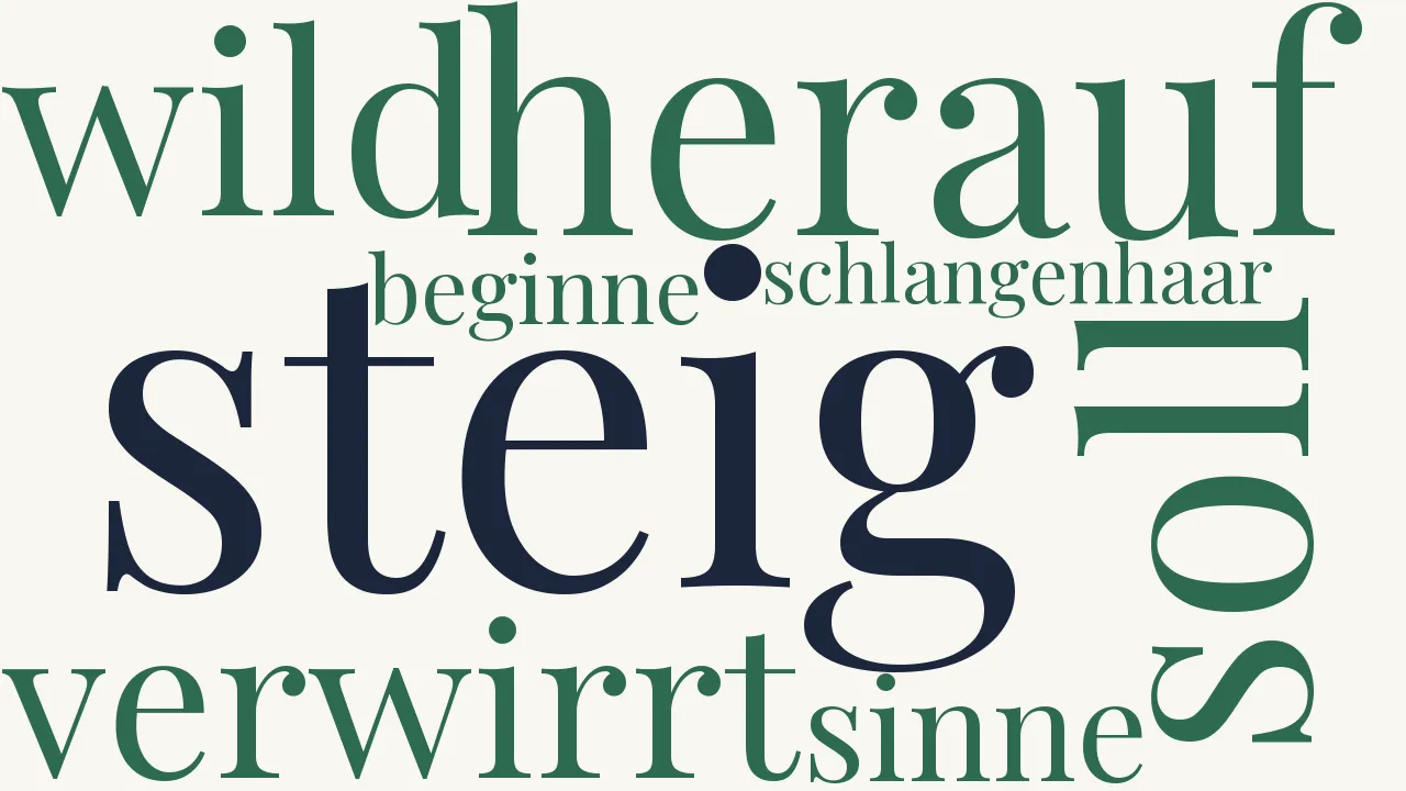 Wortwolke zu Wild verwirrt sind mir die Sinne