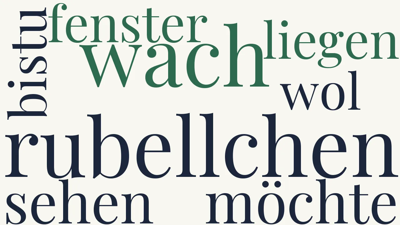 Wortwolke zu Auff ihren Morgen-schlaaff