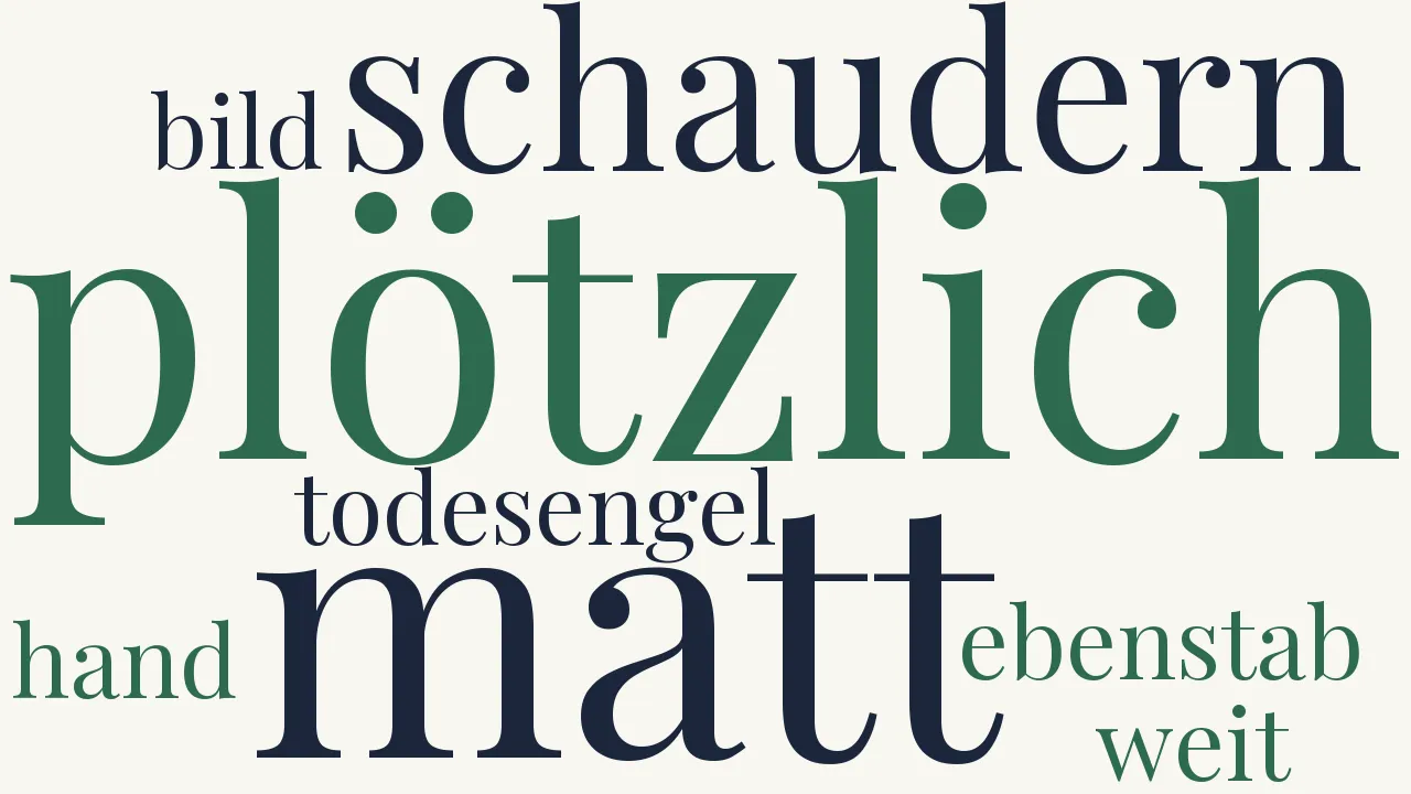 Wortwolke zu Der Todesengel