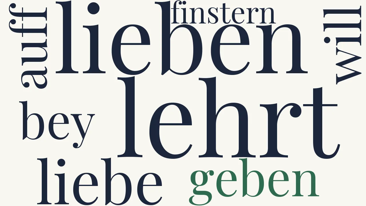 Wortwolke zu Frisch bey der Liebe!