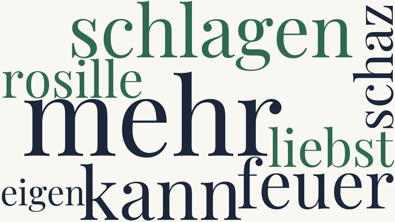 Wortwolke zu Liebesfeuer, ewige Flammen