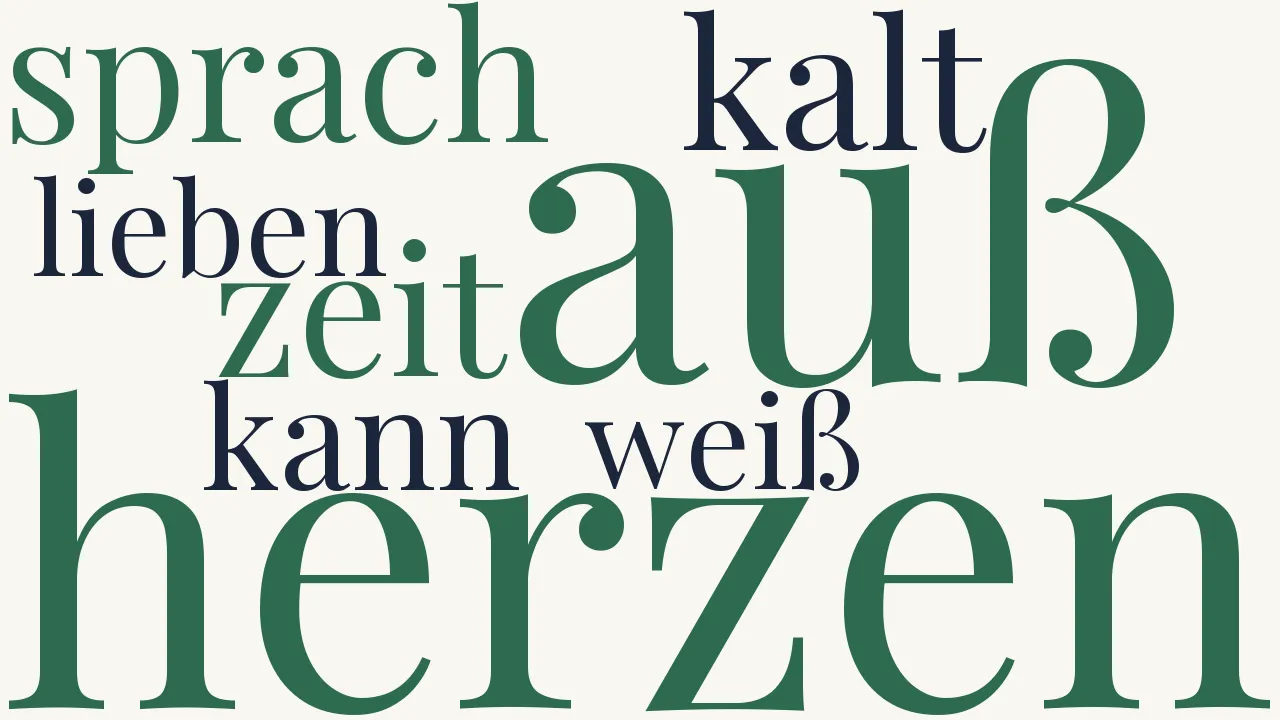 Wortwolke zu Seiner Liebe Anfang