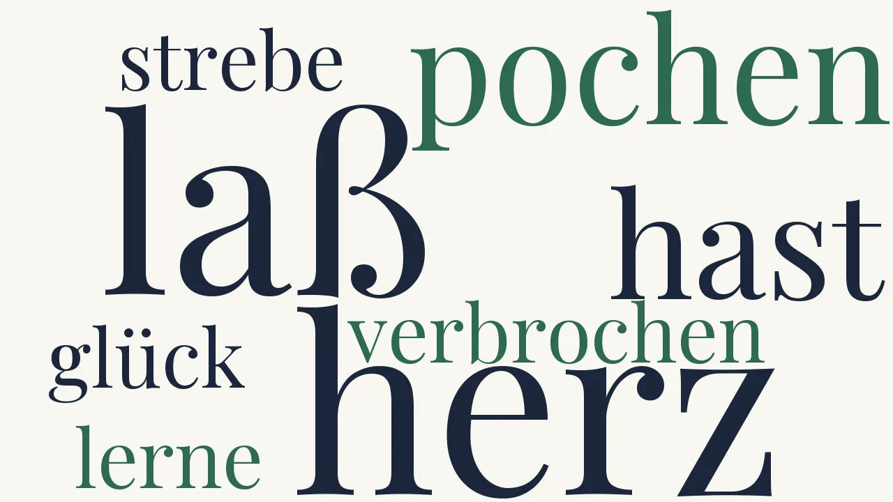 Wortwolke zu An das Herz
