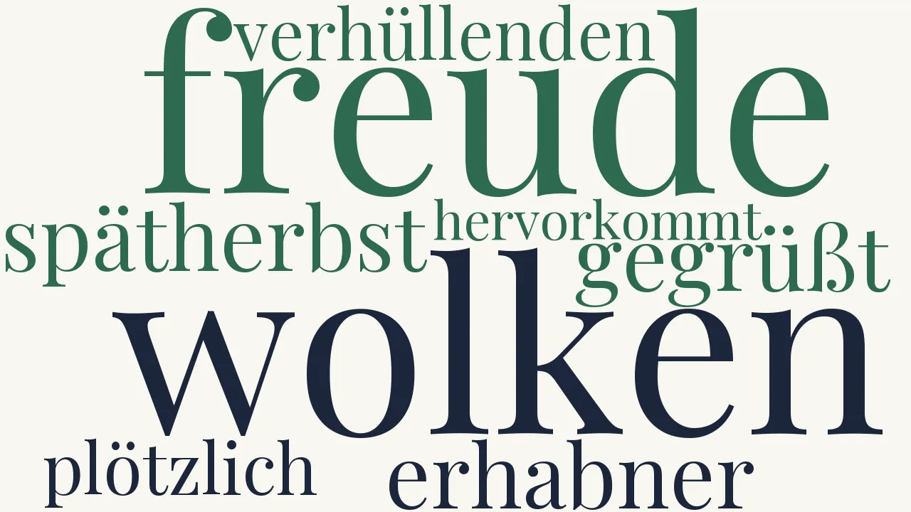 Wortwolke zu An den Mond