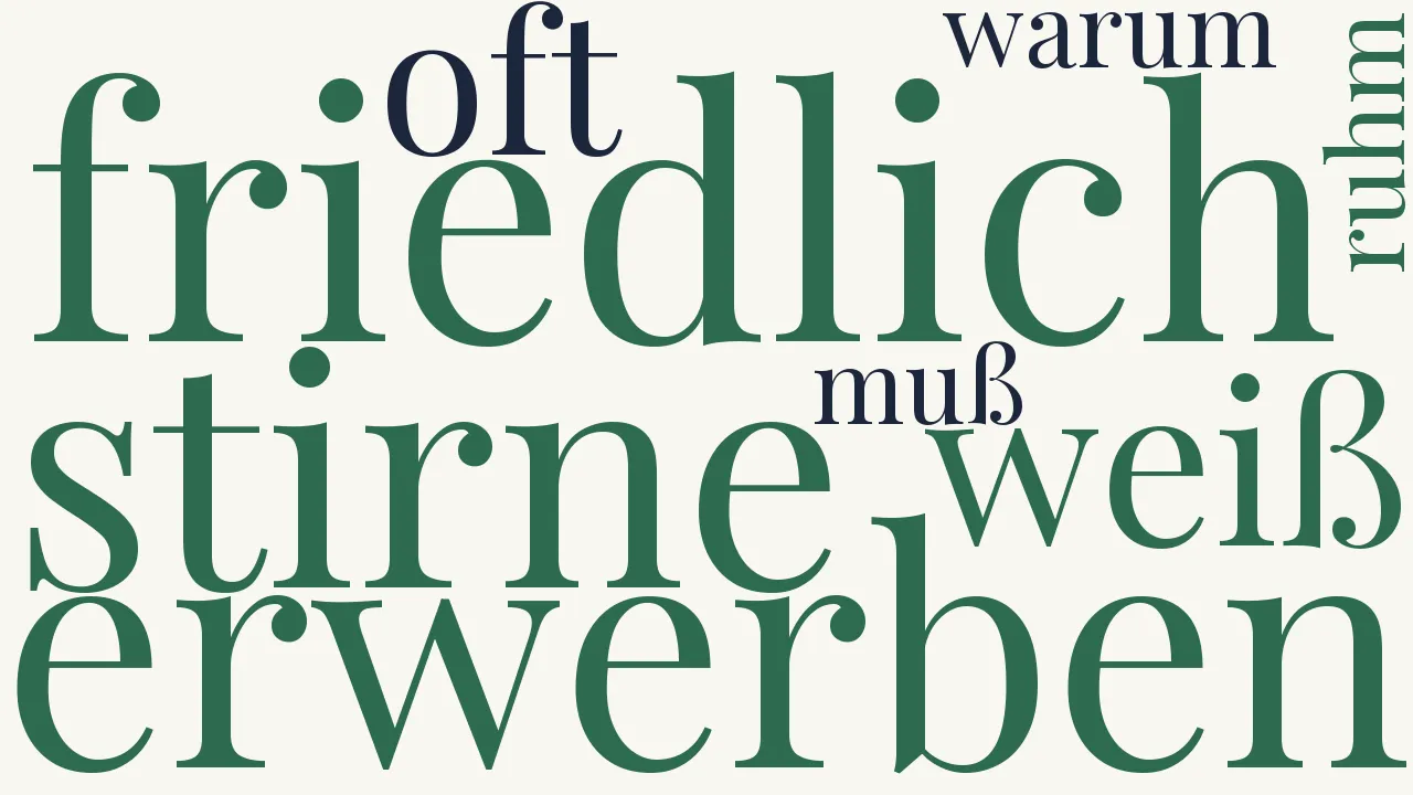 Wortwolke zu Das Glück der Unbemerktheit