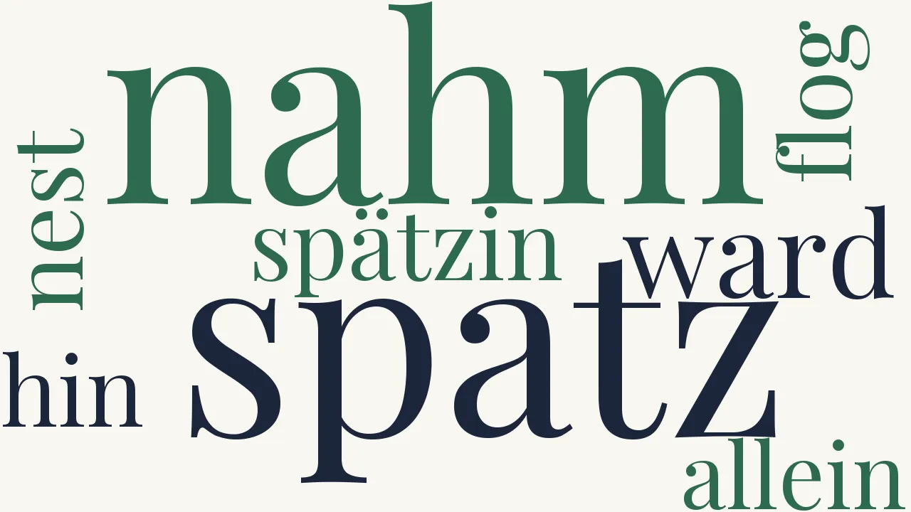 Wortwolke zu Das Sperlingspaar