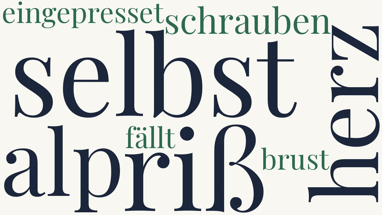 Wortwolke zu Der Alpdruck