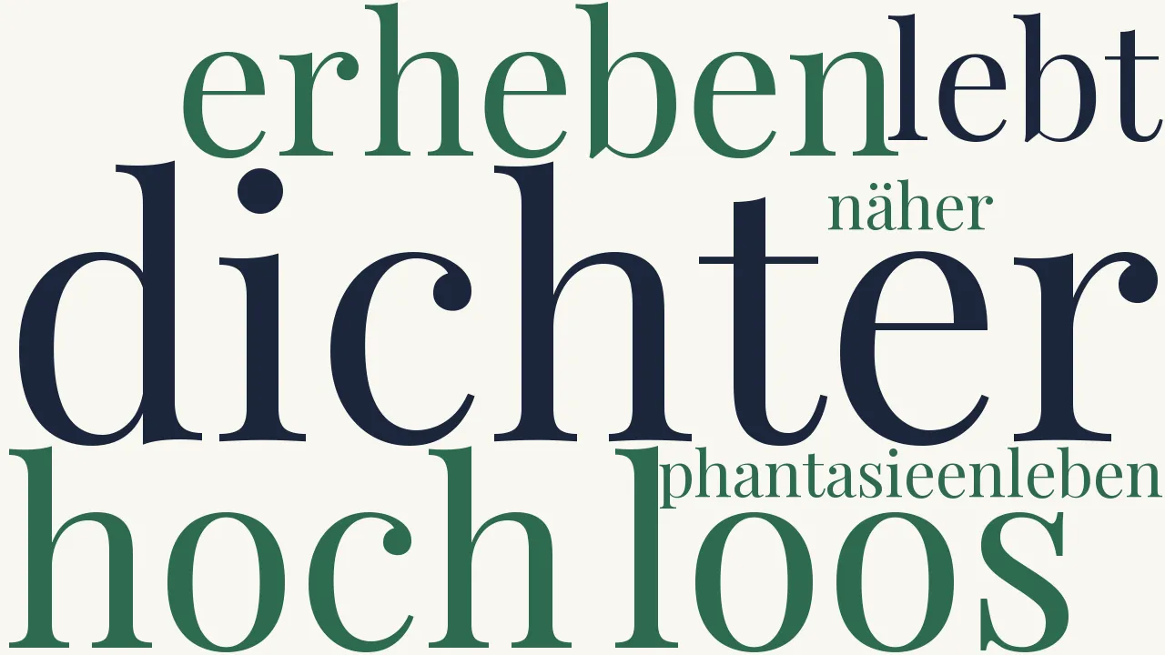 Wortwolke zu Der Dichter