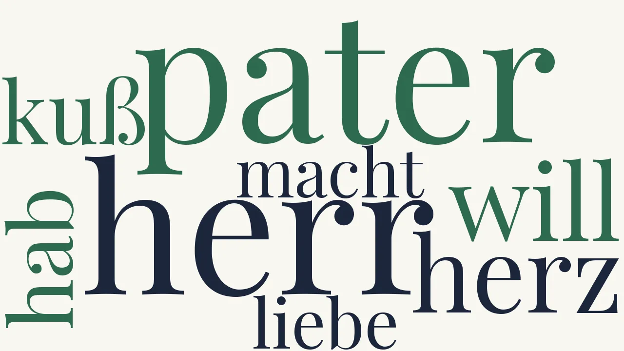 Wortwolke zu Der verschmähte Liebhaber