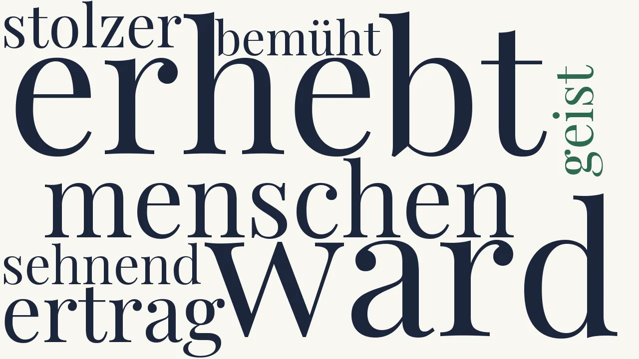 Wortwolke zu Dichtung