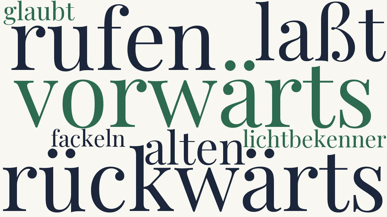Wortwolke zu Vorwärts und Rückwärts