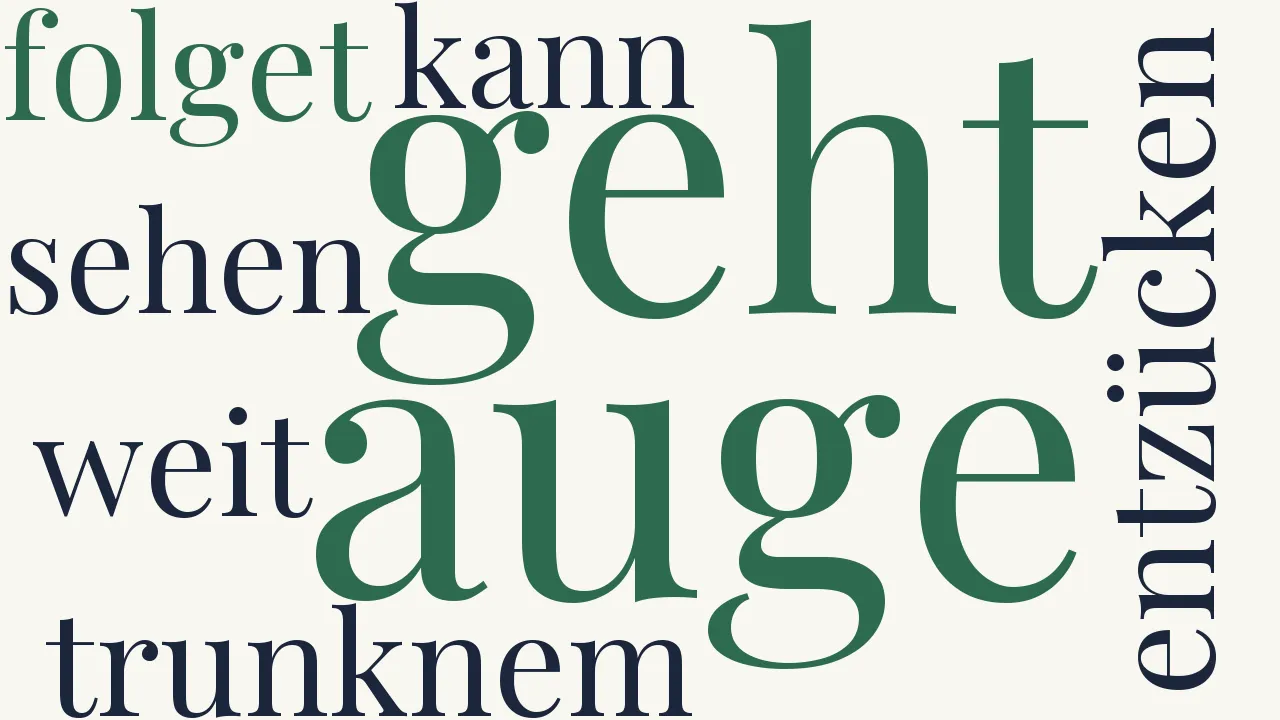 Wortwolke zu Was geht es dich an