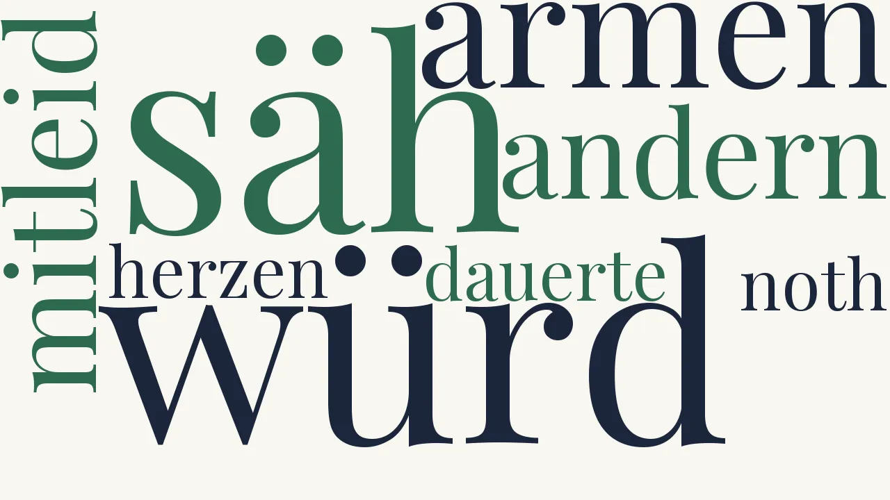 Wortwolke zu Wenn ich ein König wär′