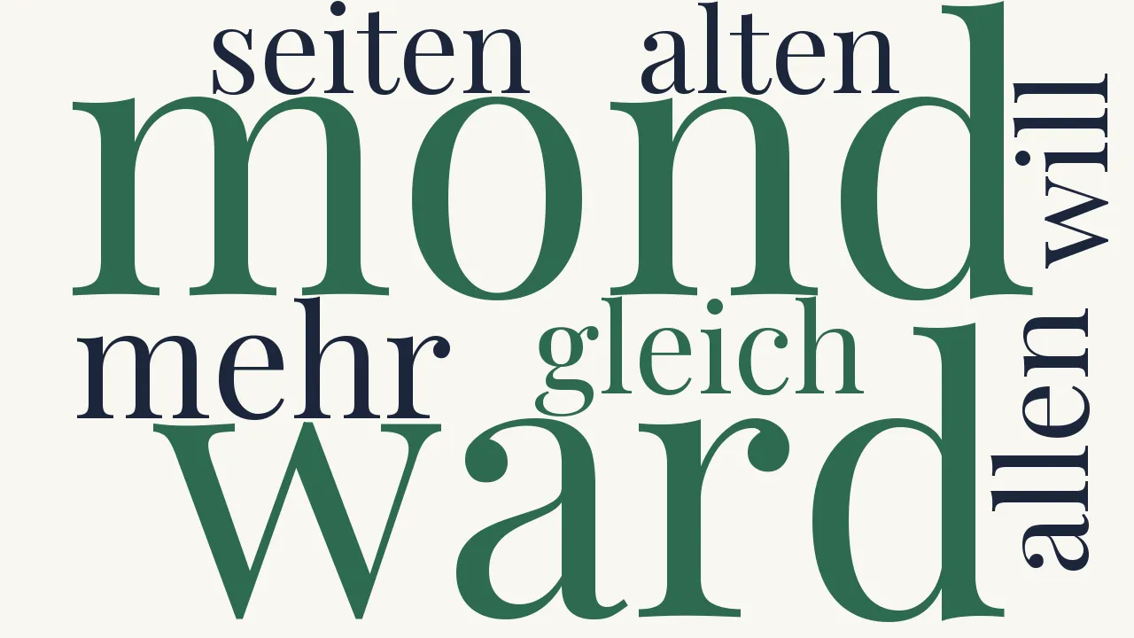 Wortwolke zu Wie auf Erden, so im Himmel
